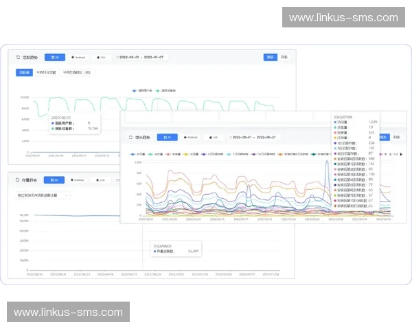 基于体测系统的数据分析与智能化应用研究及其发展趋势探讨