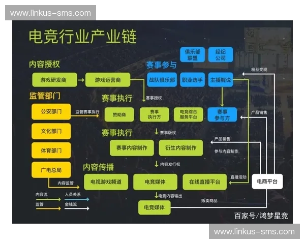 电子竞技与科技创新融合推动游戏产业变革与未来发展趋势分析