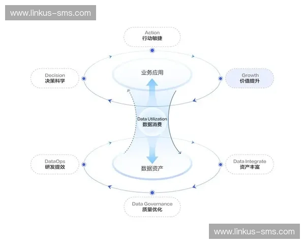 以技术流畅为核心驱动的系统设计与工程实践新范式探索与落地路径