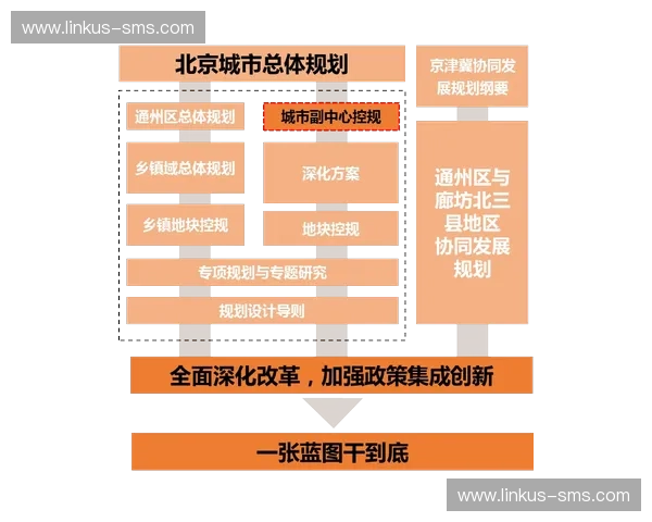 区域压迫视角下多层级权力结构与社会空间重构研究新论当代语境 区域压迫视角下多层级权力结构与社会空间重构研究新论当代语境