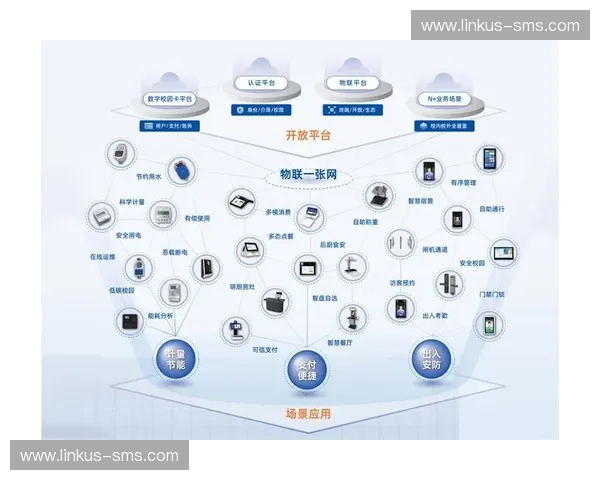 以数字化赋能的智慧票务管理体系建设与运营创新实践路径探索研究