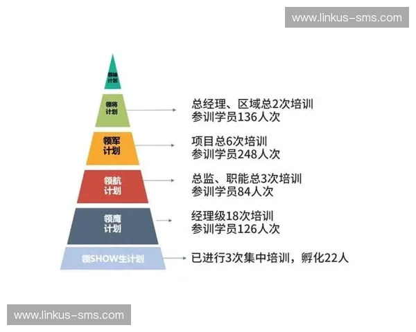 体育品牌最新战略发布 聚焦可持续发展与全球市场扩展 体育品牌最新战略发布 聚焦可持续发展与全球市场扩展