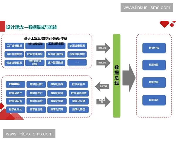 基于体育数据采集的智能分析系统构建与应用研究